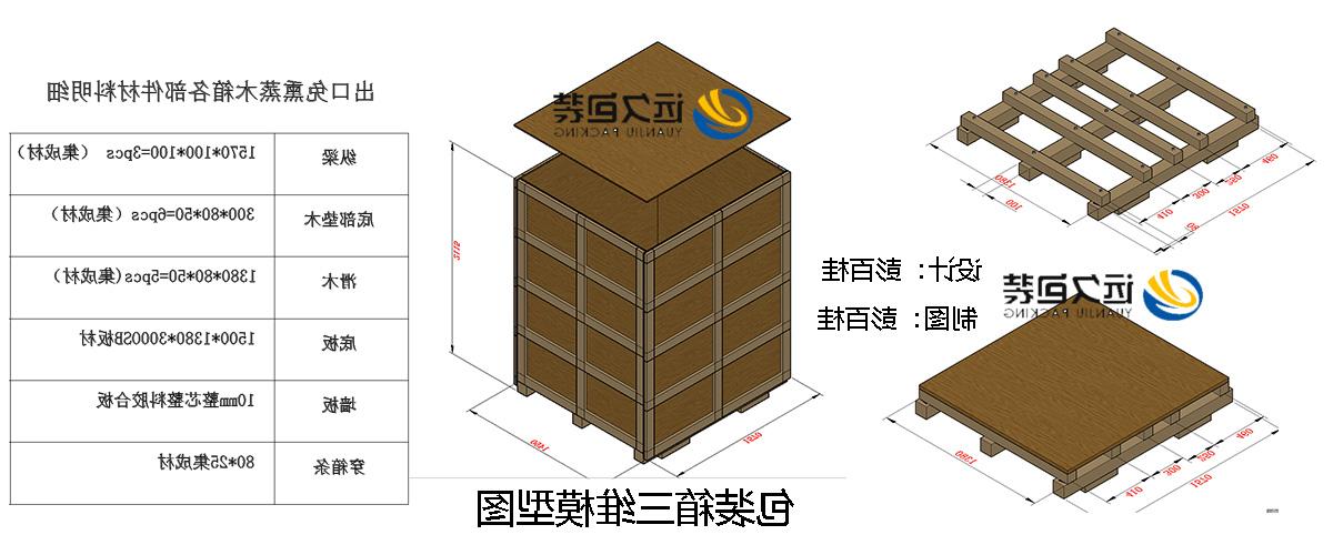 <a href='http://t9jm.allanmin.com'>买球平台</a>的设计需要考虑流通环境和经济性